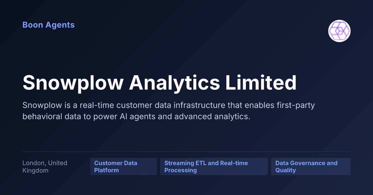 Snowplow Analytics Limited — company overview