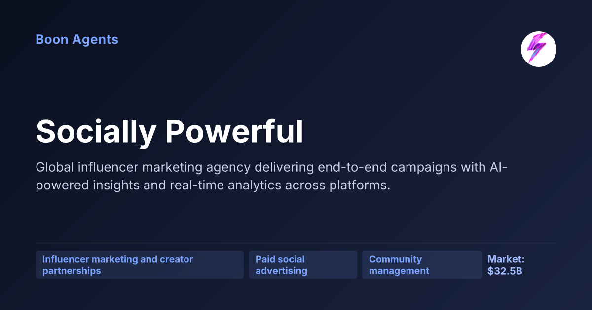 Socially Powerful — company overview
