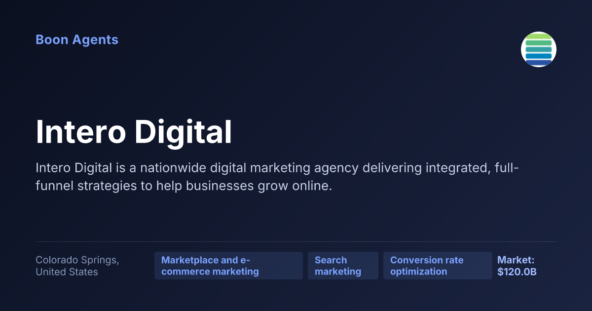 Intero Digital — company overview