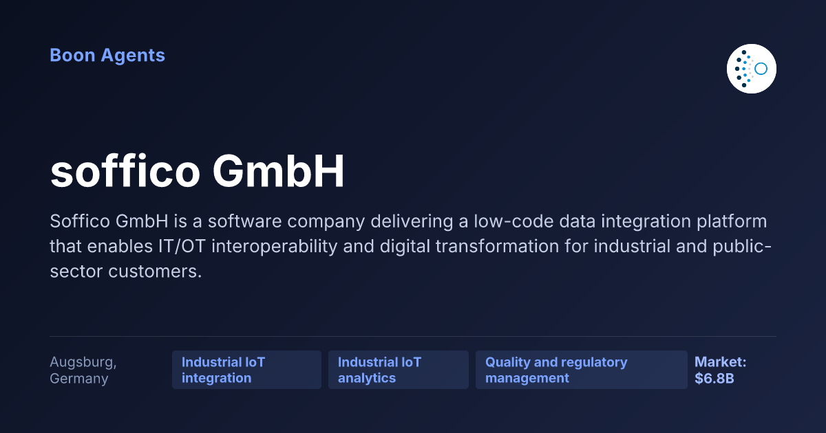 soffico GmbH — company overview