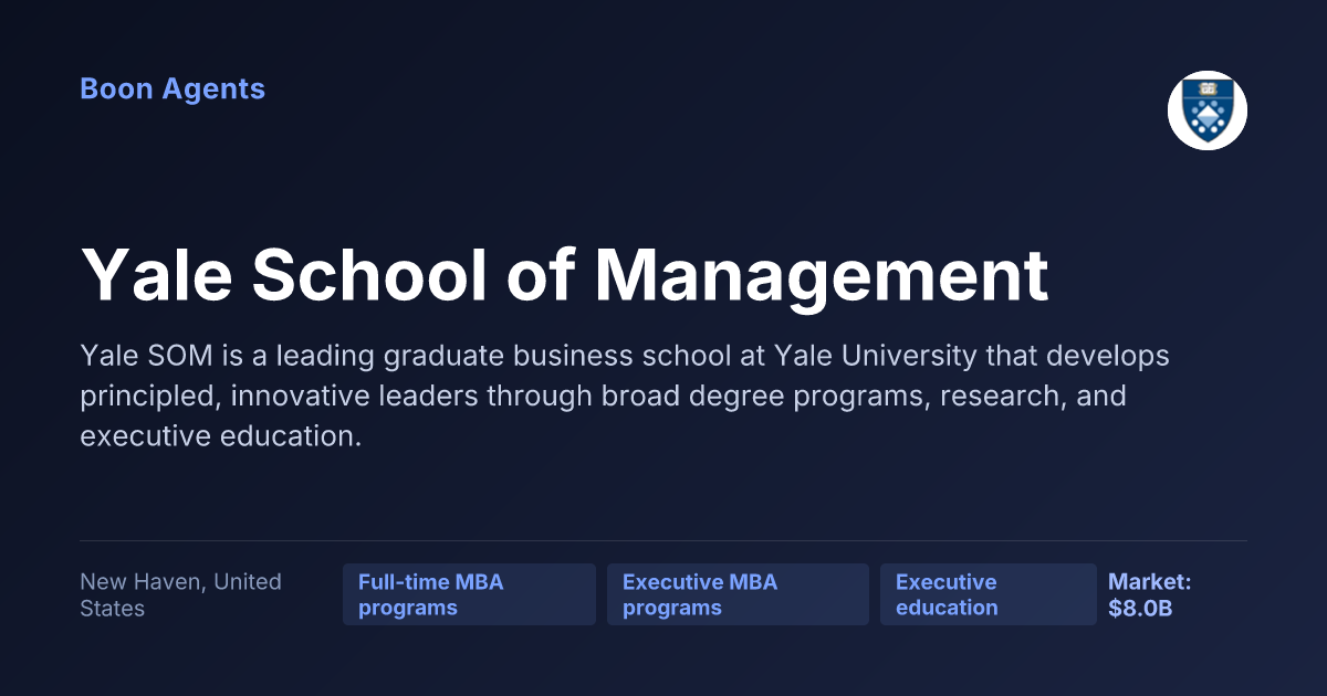 Yale School of Management — company overview