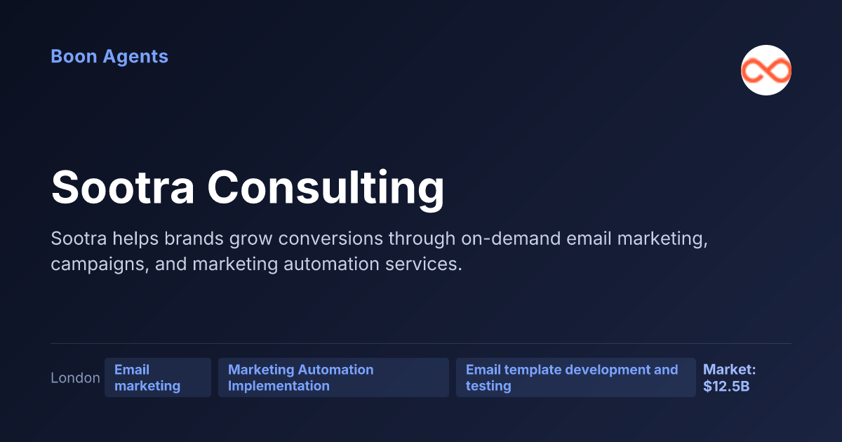 Sootra Consulting — company overview