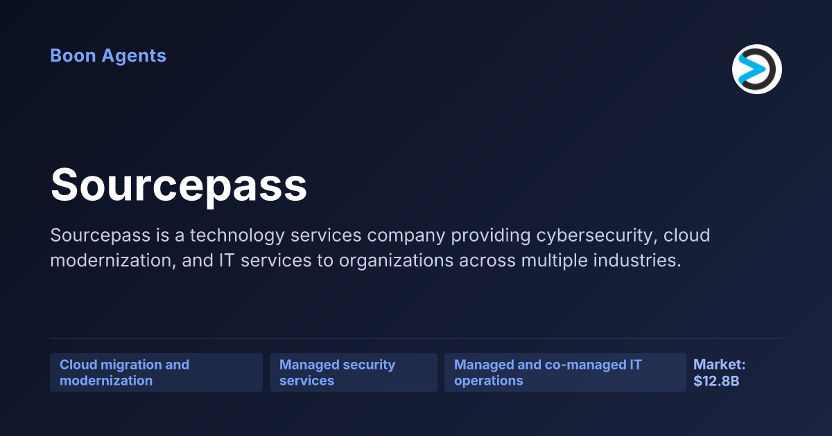 Sourcepass — company overview
