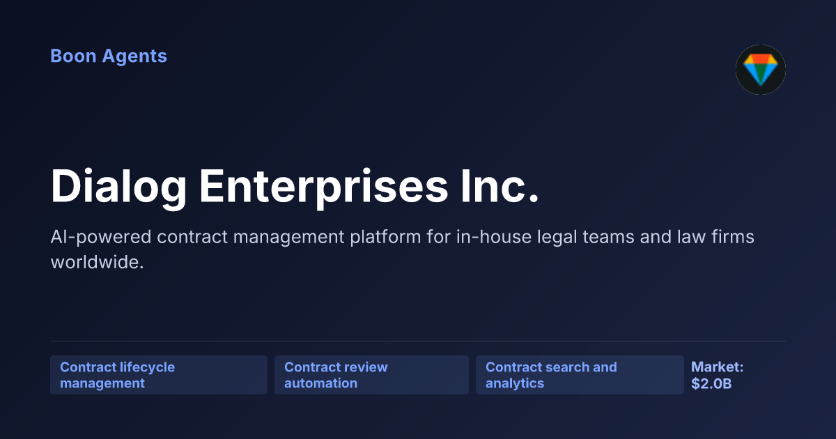 Dialog Enterprises Inc. — company overview