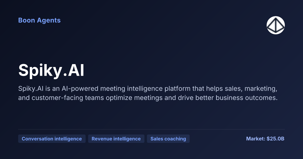 Spiky.AI — company overview