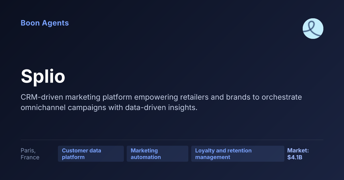 Splio — company overview