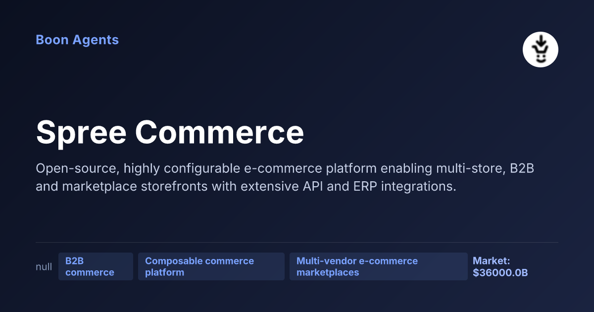 Spree Commerce — company overview
