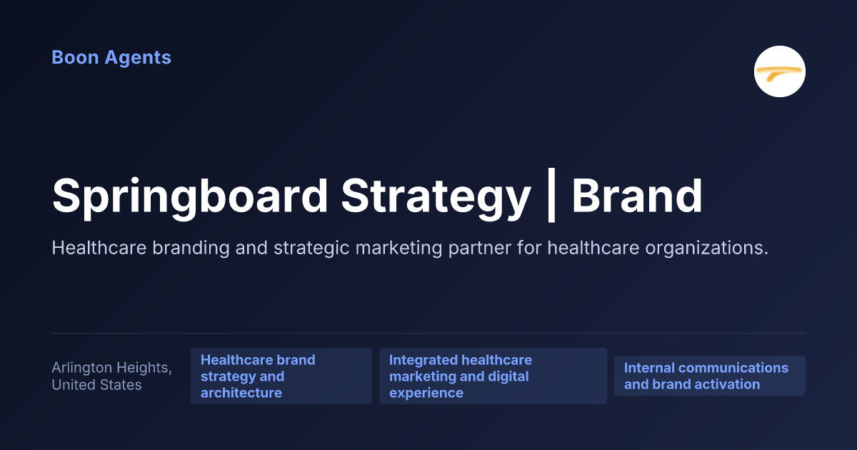 Springboard Strategy | Brand — company overview