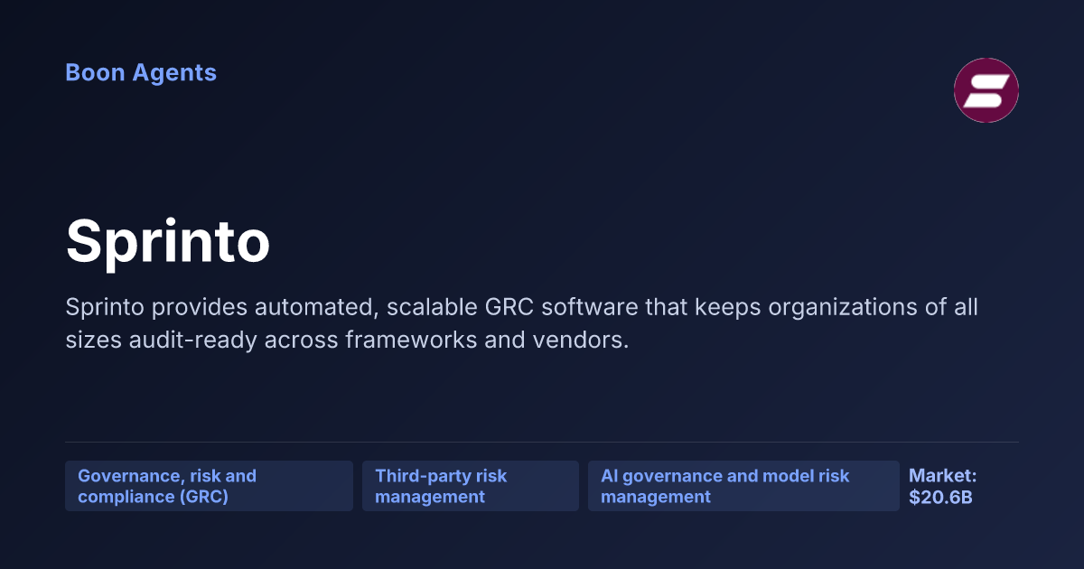 Sprinto — company overview