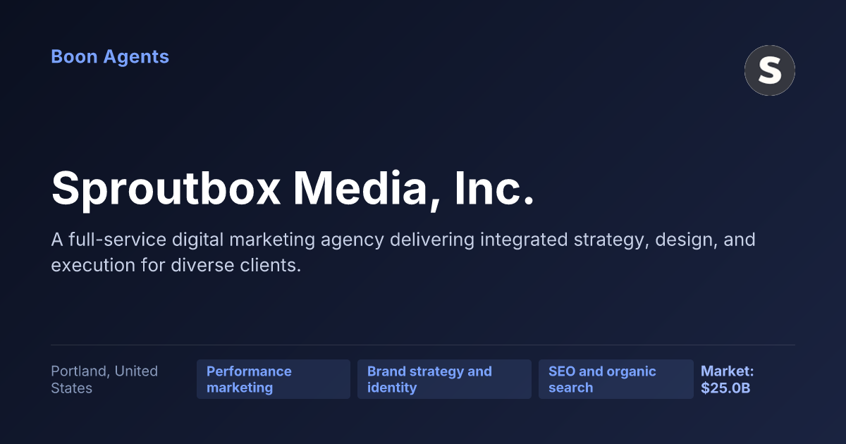Sproutbox Media, Inc. — company overview