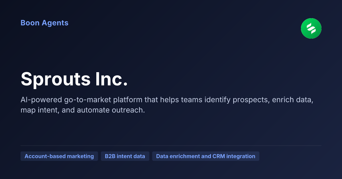 Sprouts Inc. — company overview