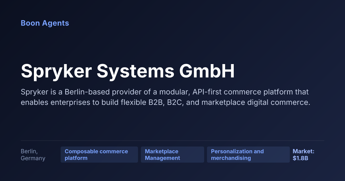 Spryker Systems GmbH — company overview