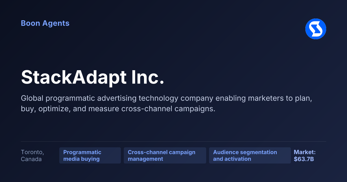 StackAdapt Inc. — company overview
