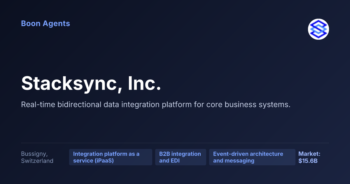 Stacksync, Inc. — company overview