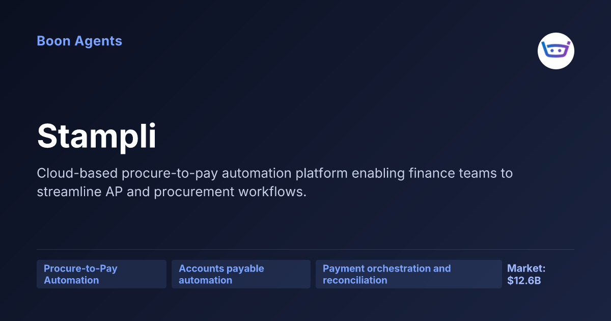 Stampli — company overview