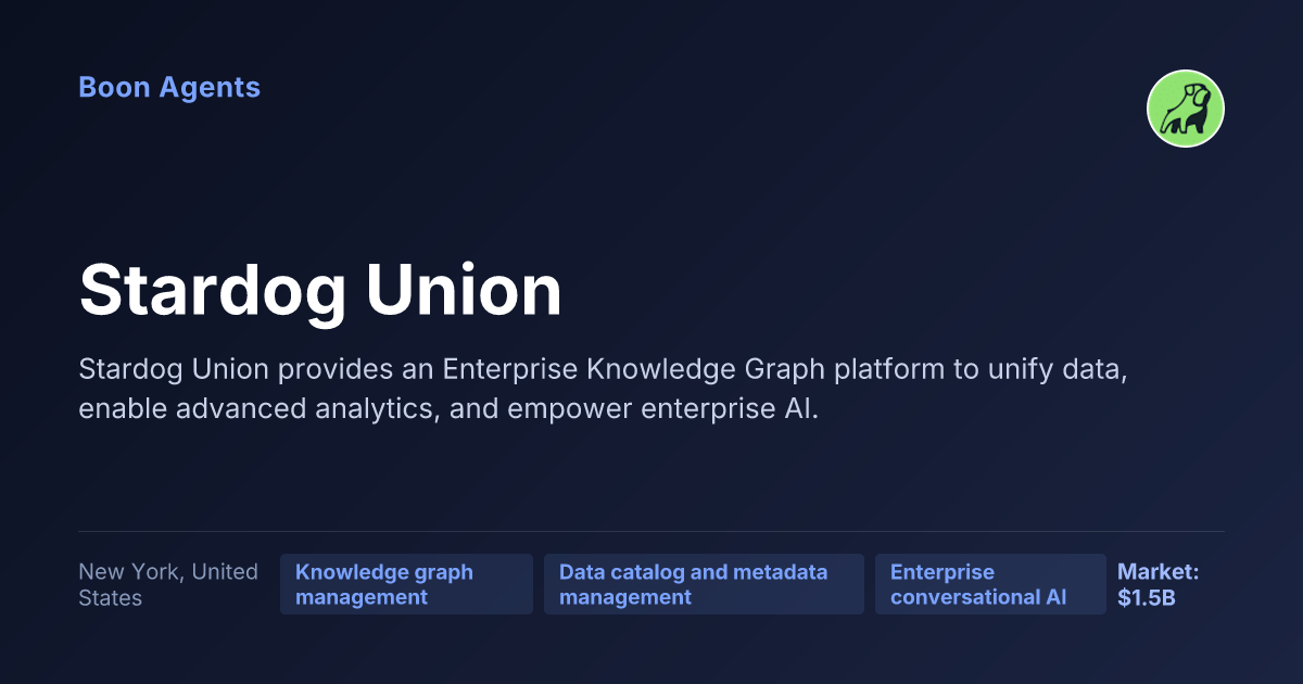Stardog Union — company overview