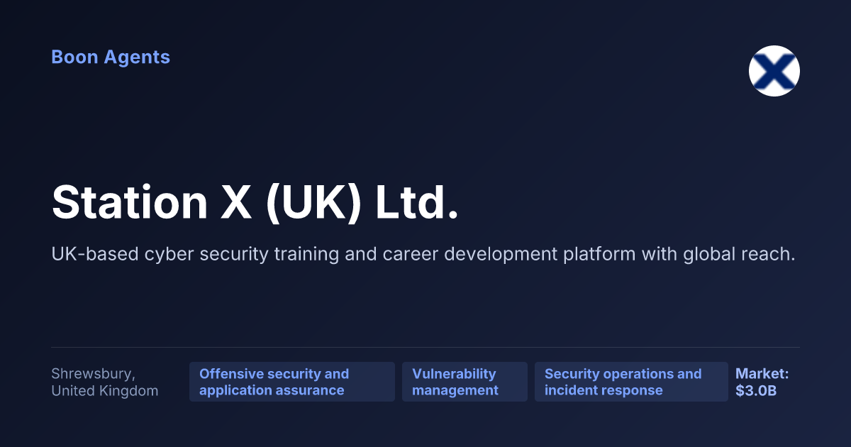 Station X (UK) Ltd. — company overview