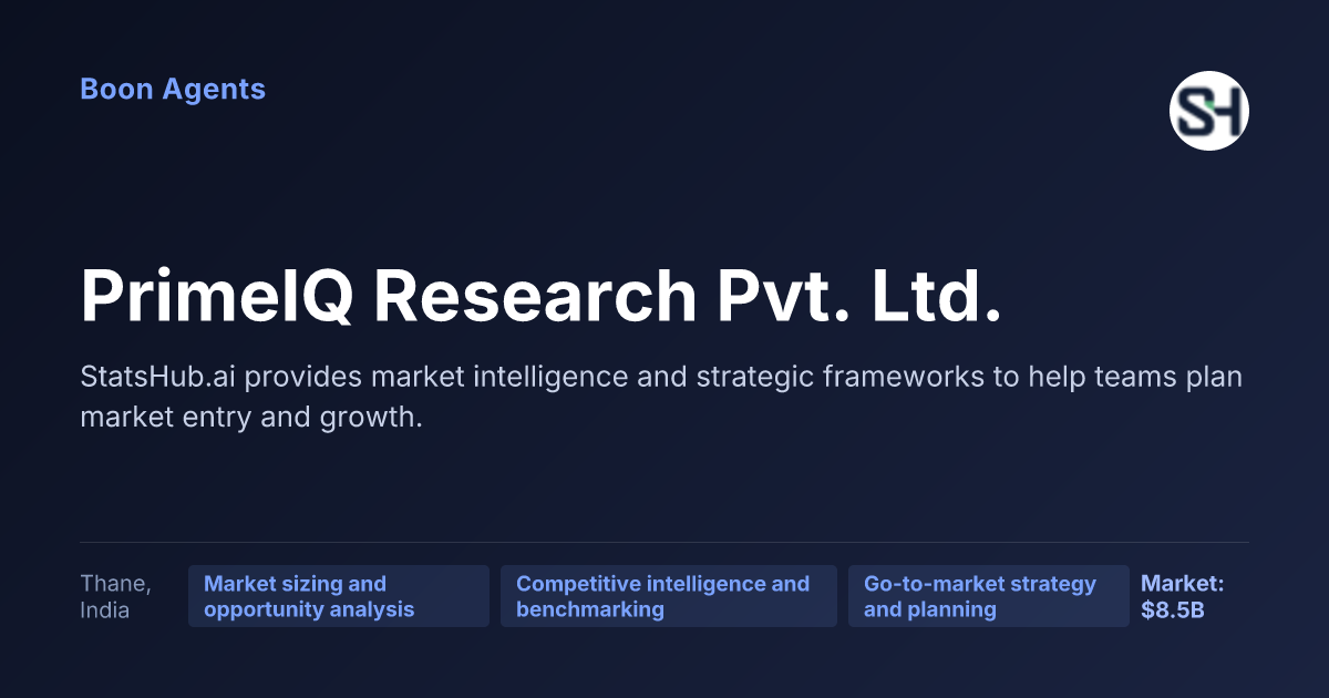 PrimeIQ Research Pvt. Ltd. — company overview