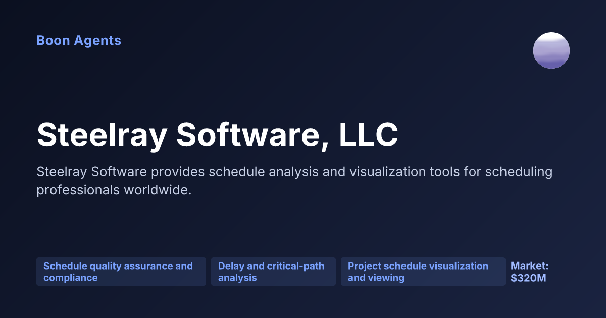 Steelray Software, LLC — company overview