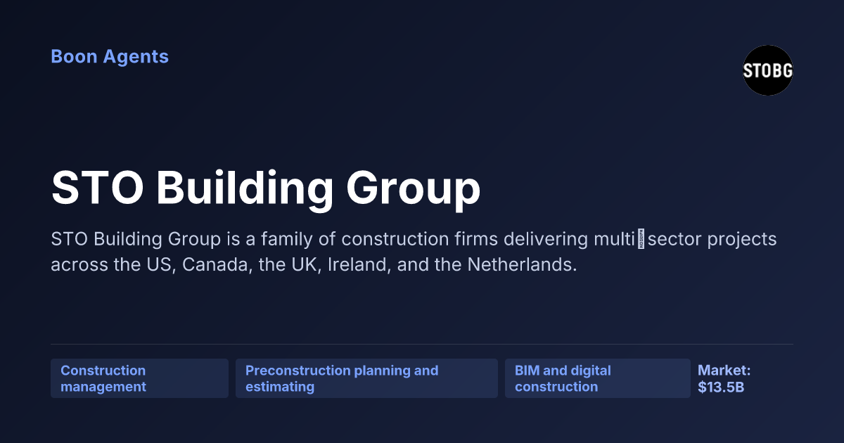 STO Building Group — company overview