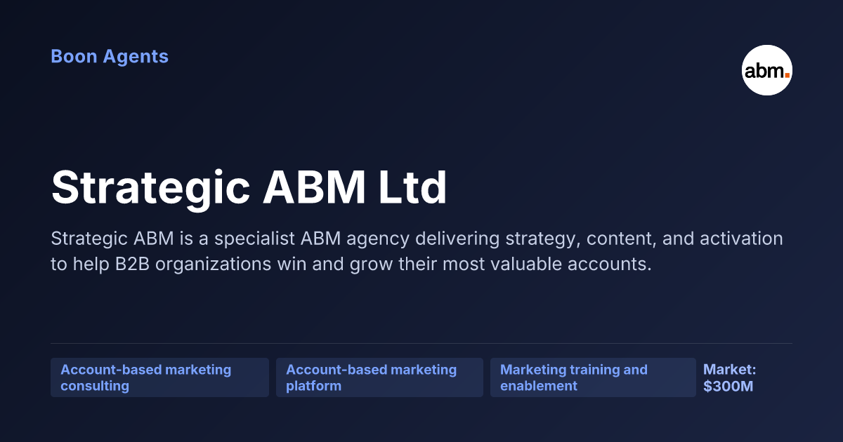 Strategic ABM Ltd — company overview