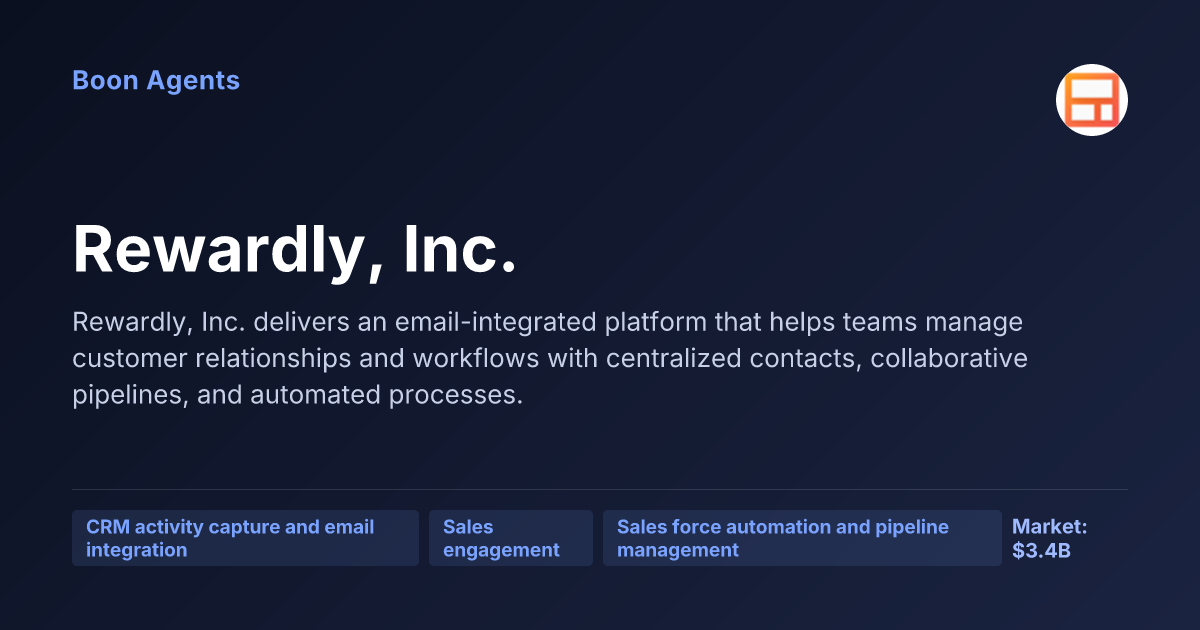 Rewardly, Inc. — company overview