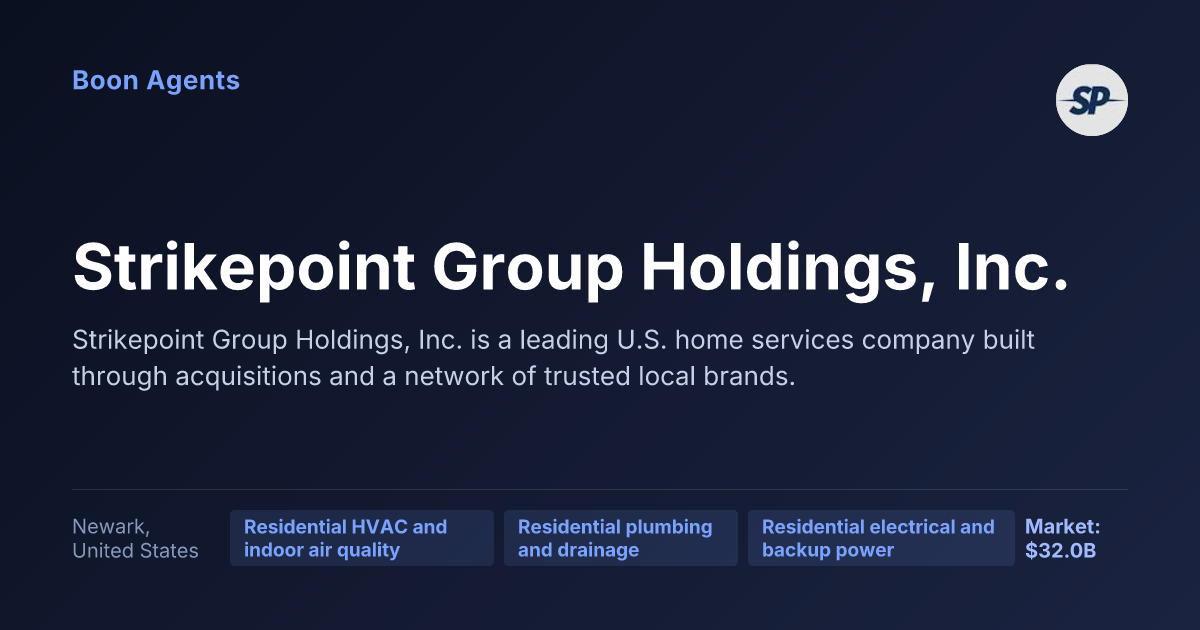 Strikepoint Group Holdings, Inc. — company overview