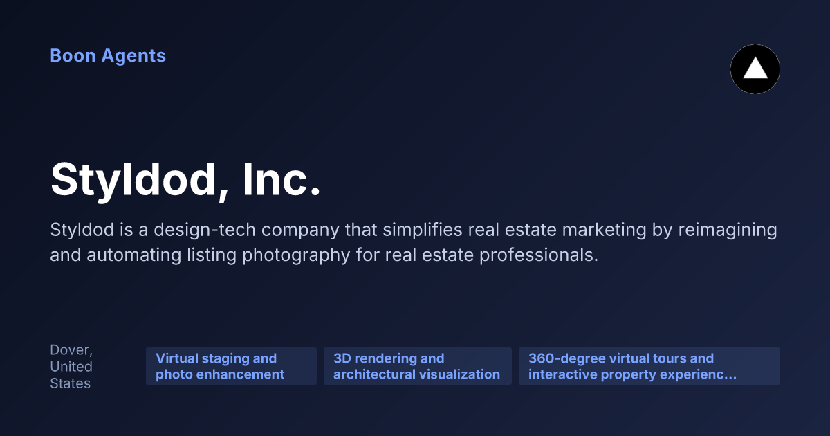 Styldod, Inc. — company overview