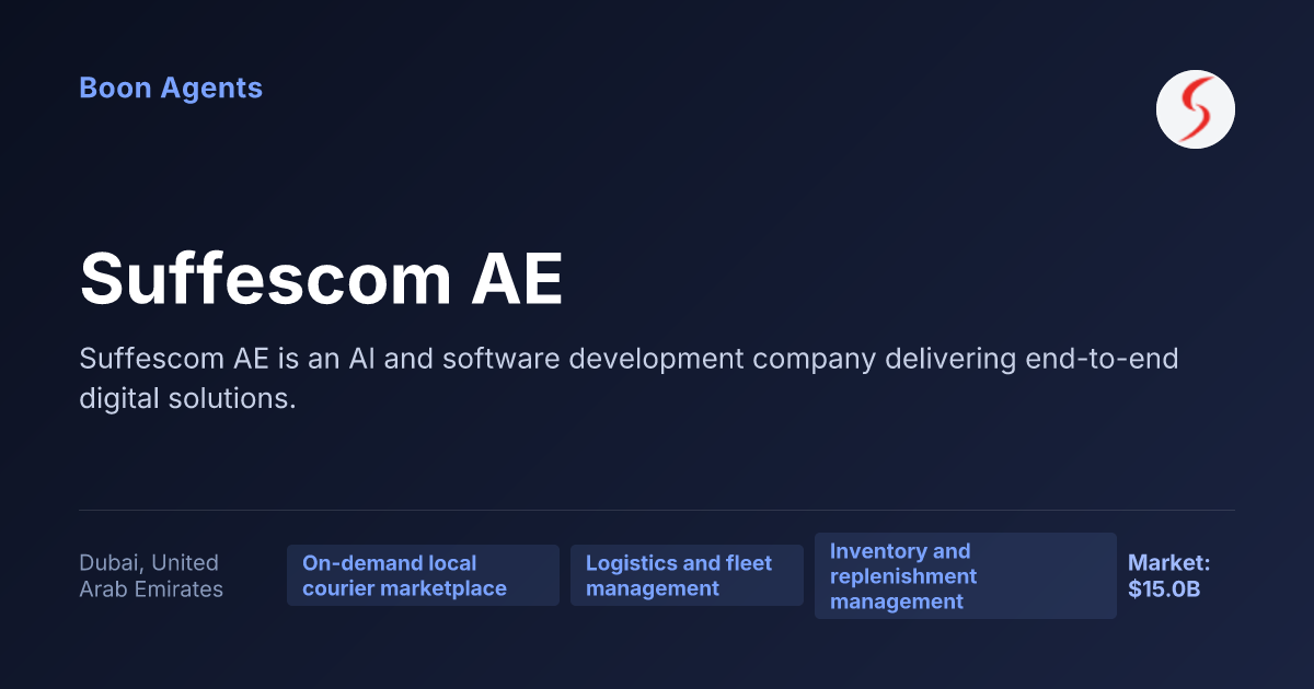 Suffescom AE — company overview