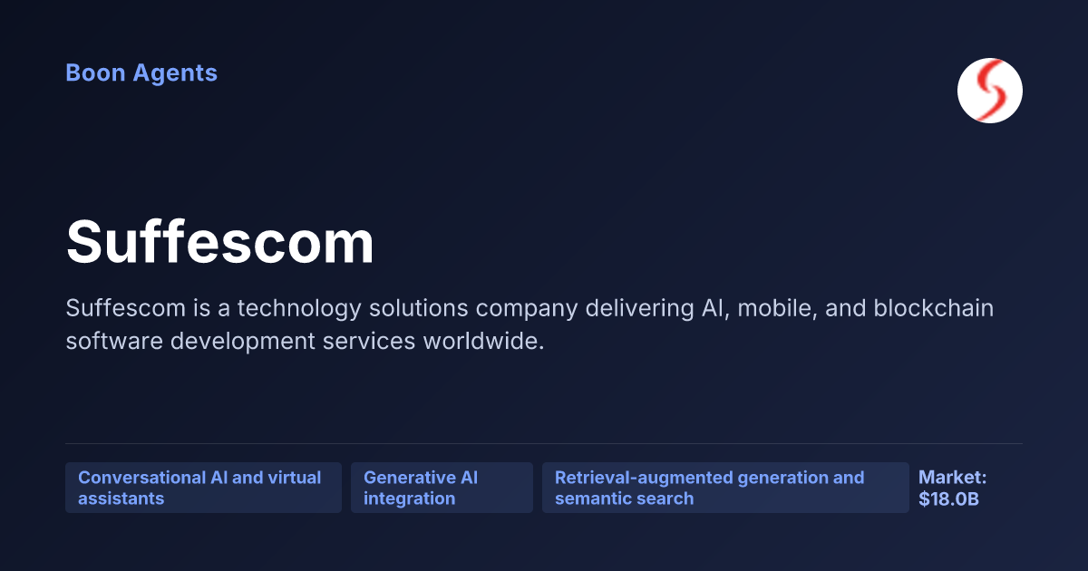 Suffescom — company overview