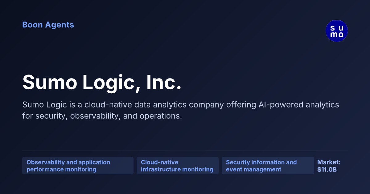 Sumo Logic, Inc. — company overview