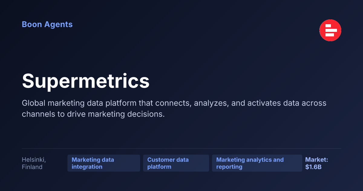 Supermetrics — company overview