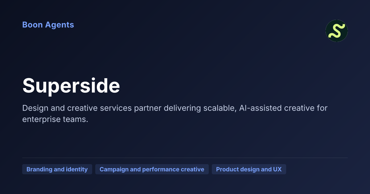 Superside — company overview