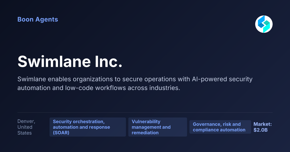 Swimlane Inc. — company overview