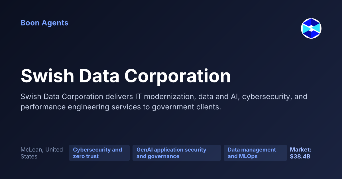 Swish Data Corporation — company overview