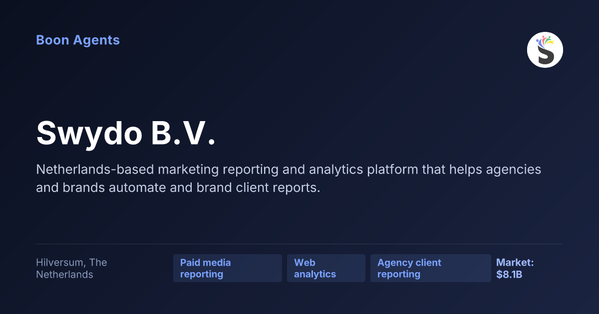 Swydo B.V. — company overview