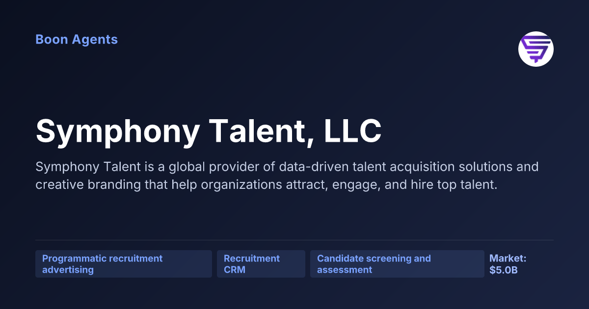 Symphony Talent, LLC — company overview