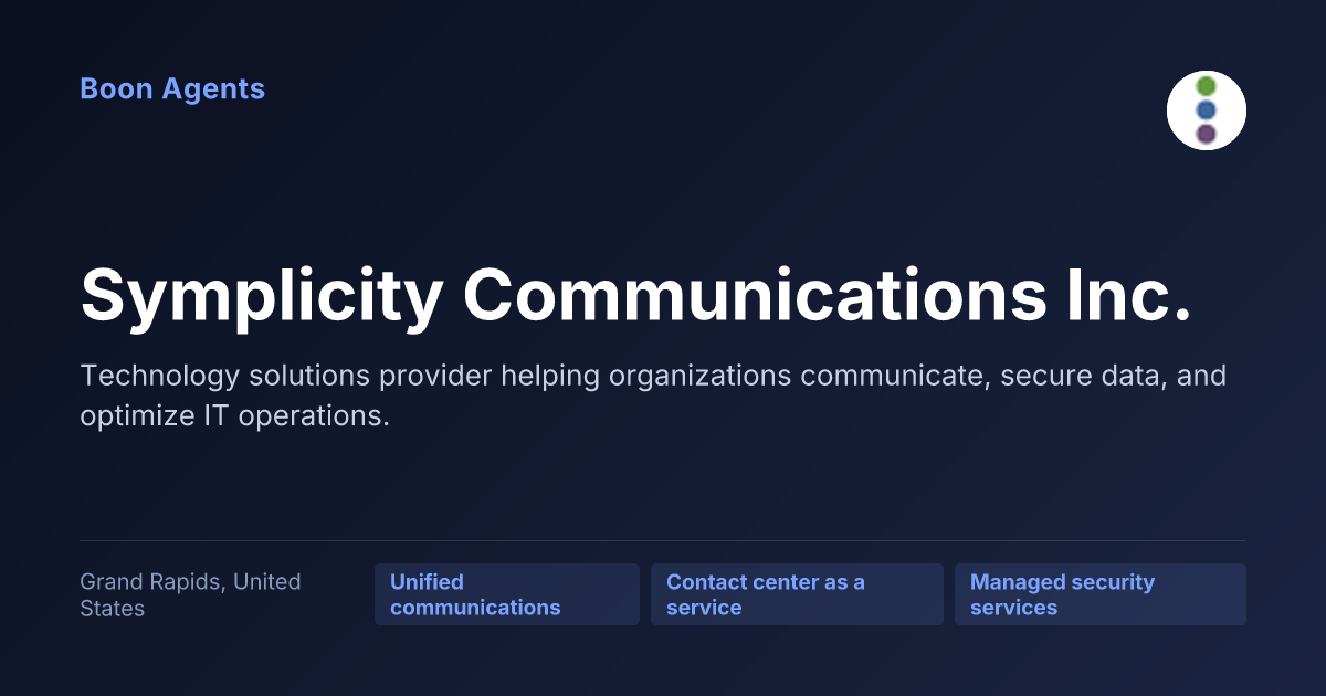 Symplicity Communications Inc. — company overview