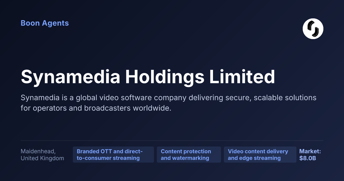 Synamedia Holdings Limited — company overview