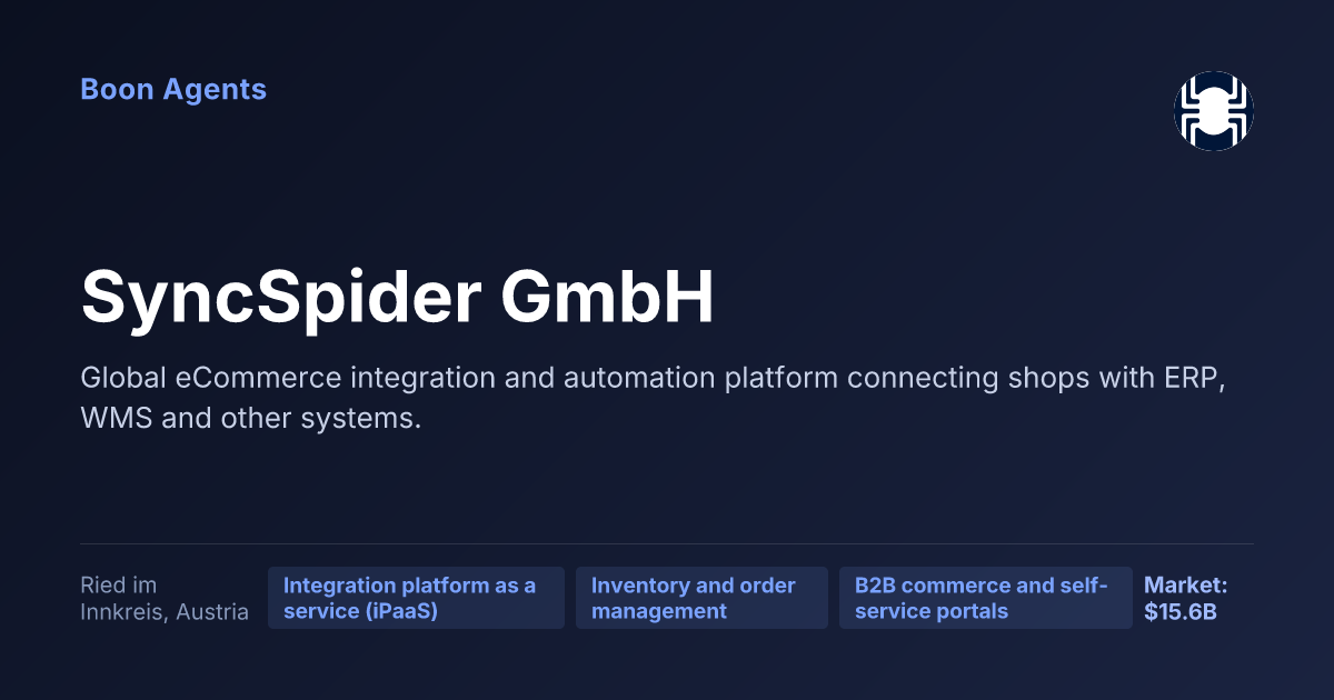 SyncSpider GmbH — company overview