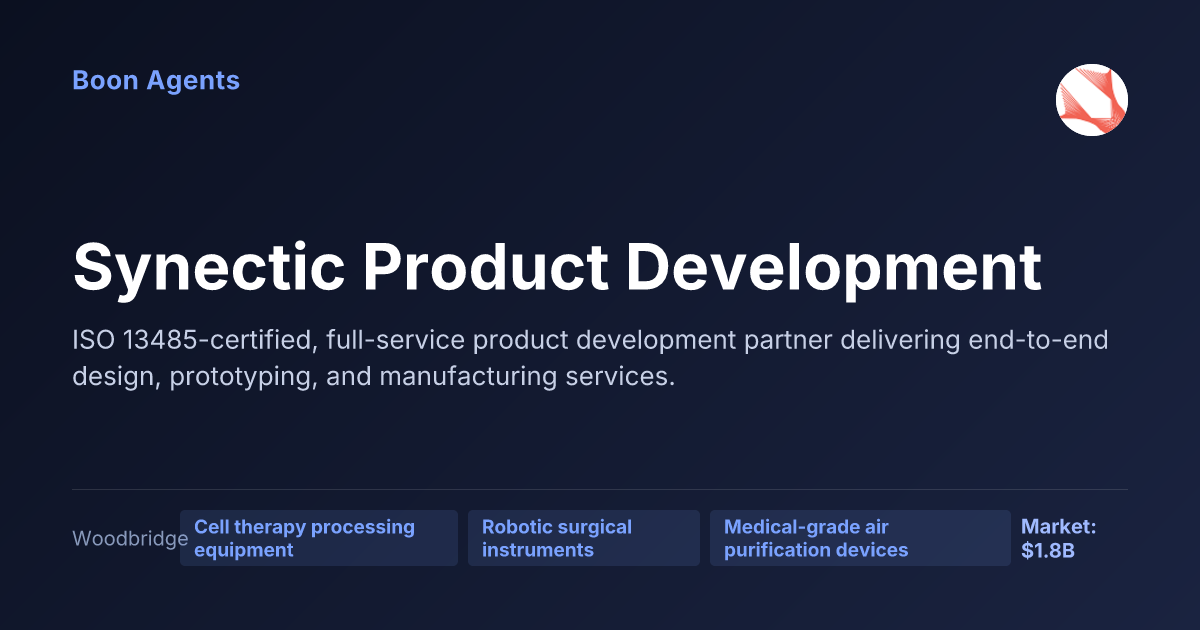 Synectic Product Development — company overview
