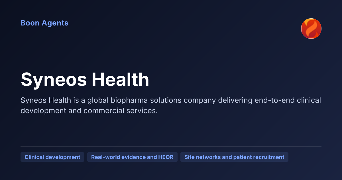 Syneos Health — company overview