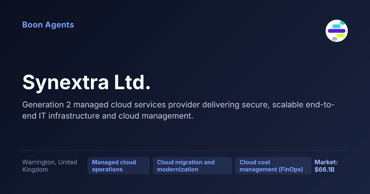 Synextra Ltd. — company overview