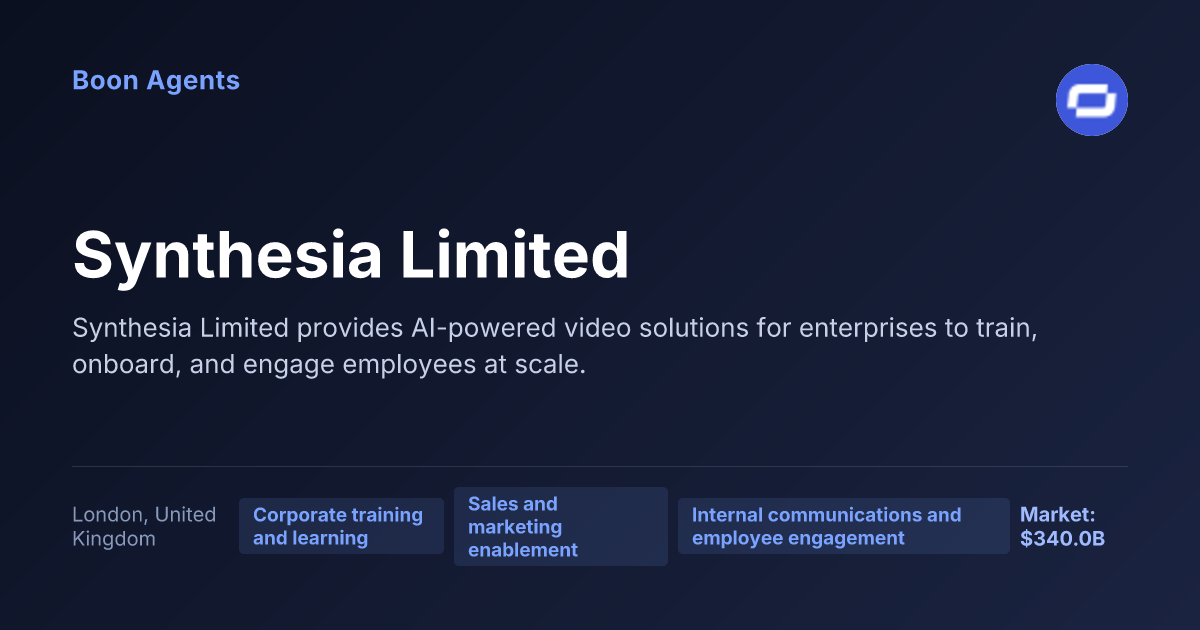 Synthesia Limited — company overview