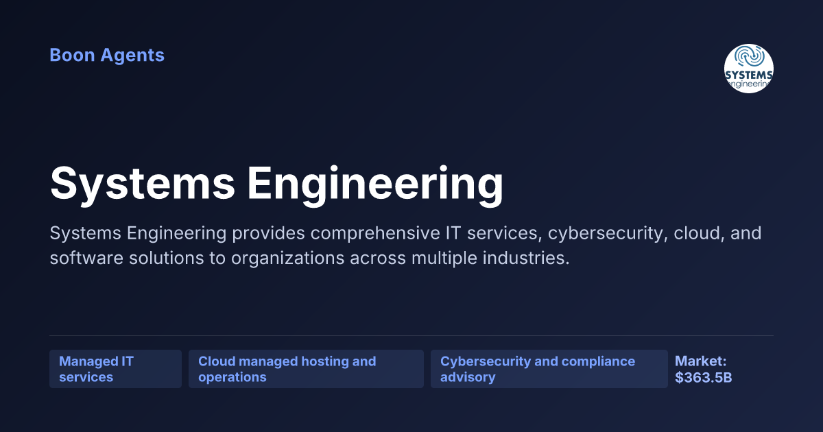 Systems Engineering — company overview