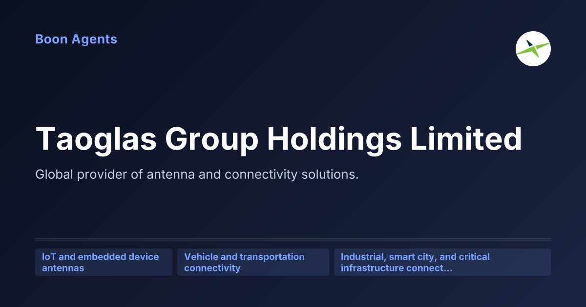 Taoglas Group Holdings Limited — company overview