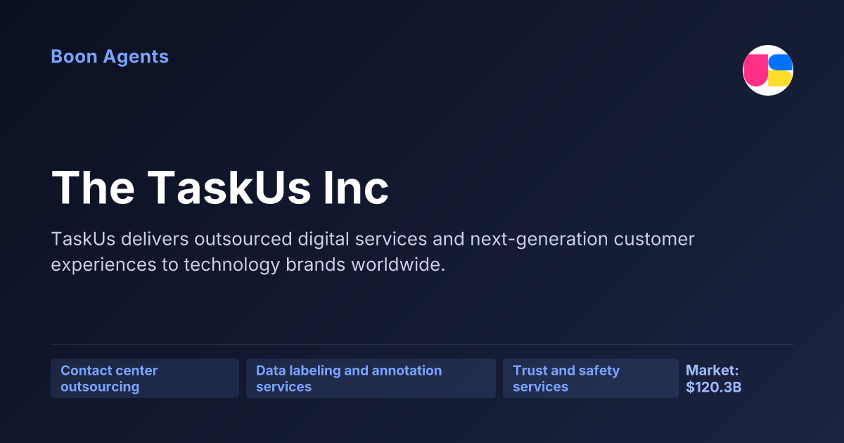 The TaskUs Inc — company overview