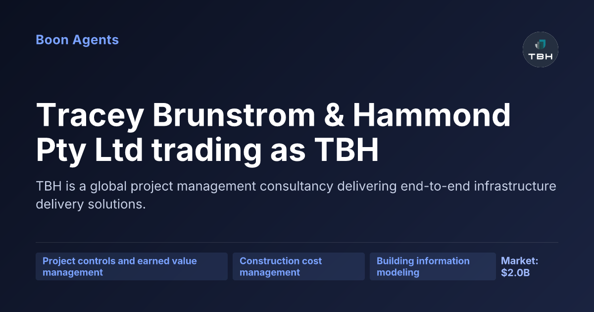 Tracey Brunstrom & Hammond Pty Ltd trading as TBH — company overview