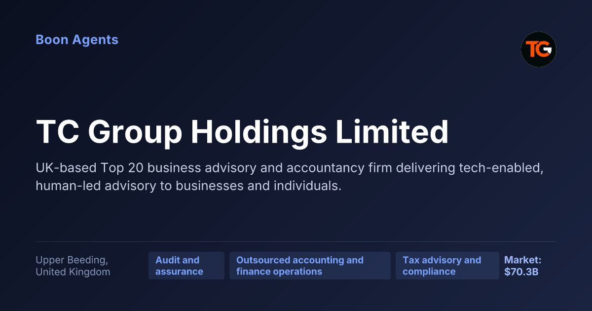 TC Group Holdings Limited — company overview