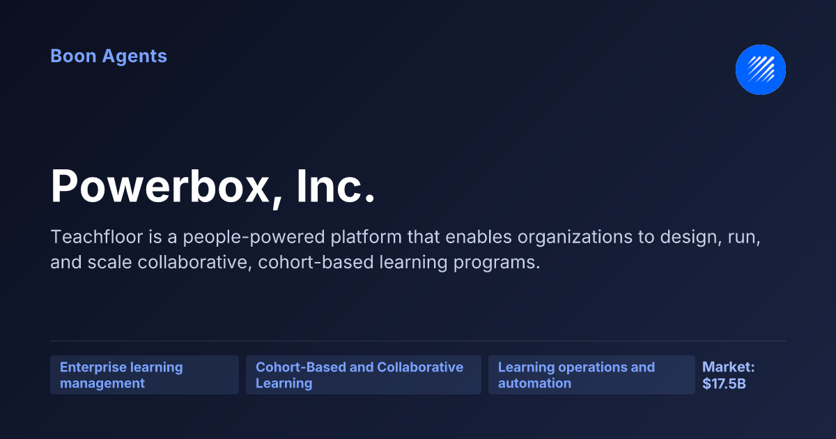 Powerbox, Inc. — company overview